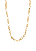 Catania Chain